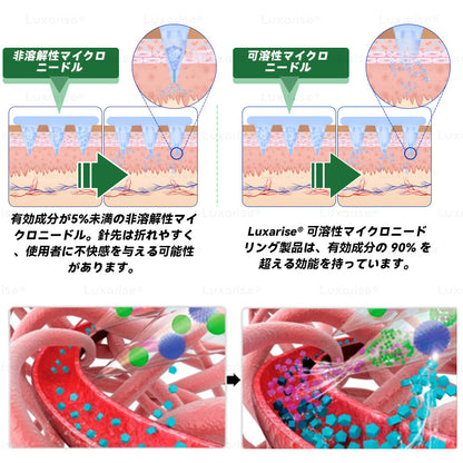 【お腹の脂肪・ポッコリ対策に】🎉🎁𝐕𝐄𝐋𝐍𝐎𝐑𝐀® モリンガ＆ベルベリン 10-IN-1 高機能ナノマイクロニードルパッチ（1日1回、7日で変化を実感） 肥満・糖尿病・睡眠時無呼吸症候群・関節の悩み向け