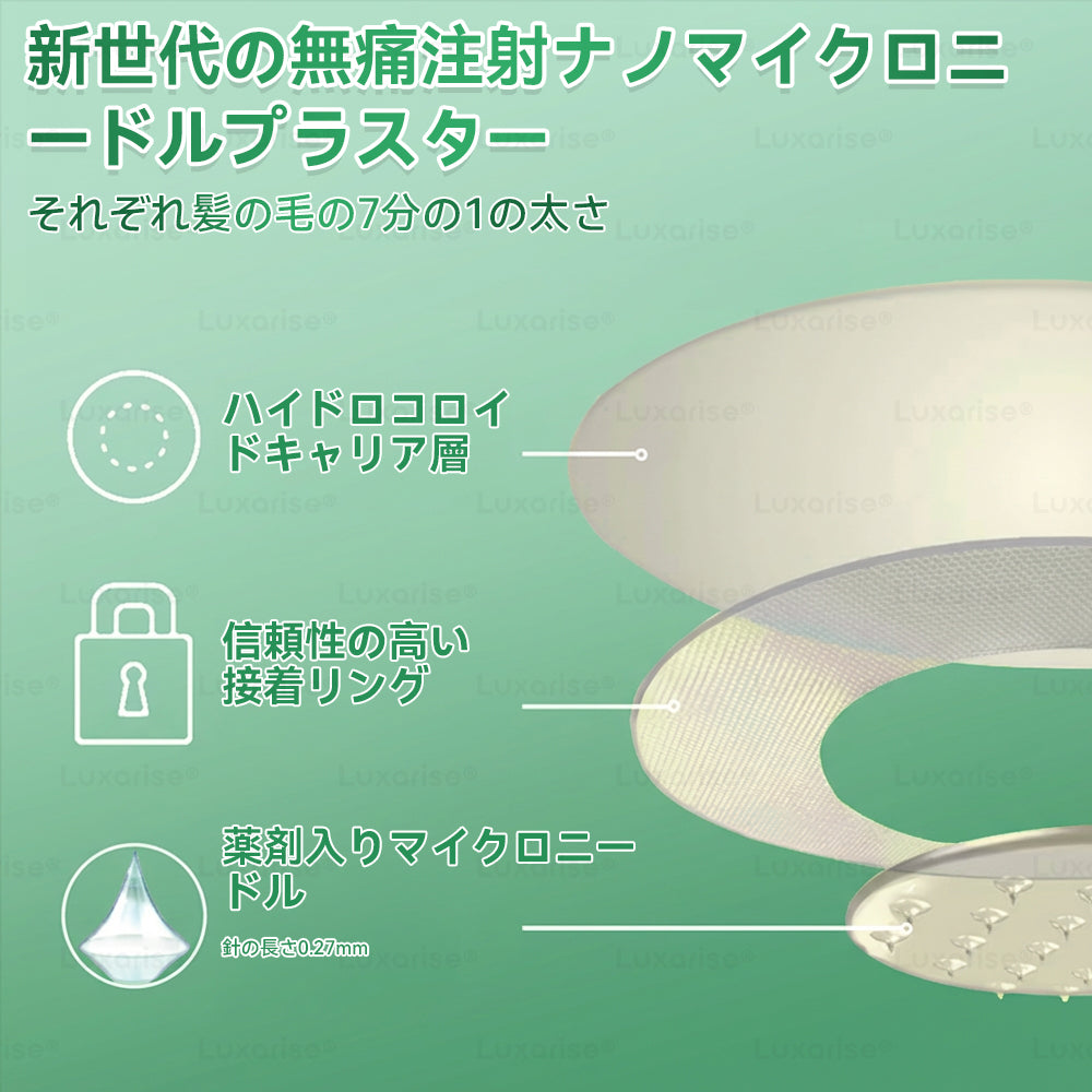 【お腹の脂肪・ポッコリ対策に】🎉🎁𝐕𝐄𝐋𝐍𝐎𝐑𝐀® モリンガ＆ベルベリン 10-IN-1 高機能ナノマイクロニードルパッチ（1日1回、7日で変化を実感） 肥満・糖尿病・睡眠時無呼吸症候群・関節の悩み向け