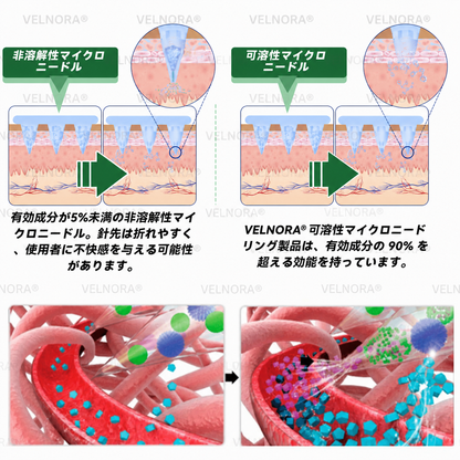 🎉✅【お腹の脂肪・ポッコリ対策に】𝐕𝐄𝐋𝐍𝐎𝐑𝐀® モリンガ＆ベルベリン 10-IN-1 高機能ナノマイクロニードルパッチ（1日1回、7日で変化を実感） 肥満・糖尿病・睡眠時無呼吸症候群・関節の悩み向け